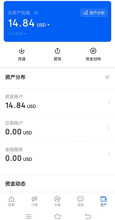 K 线分析界面